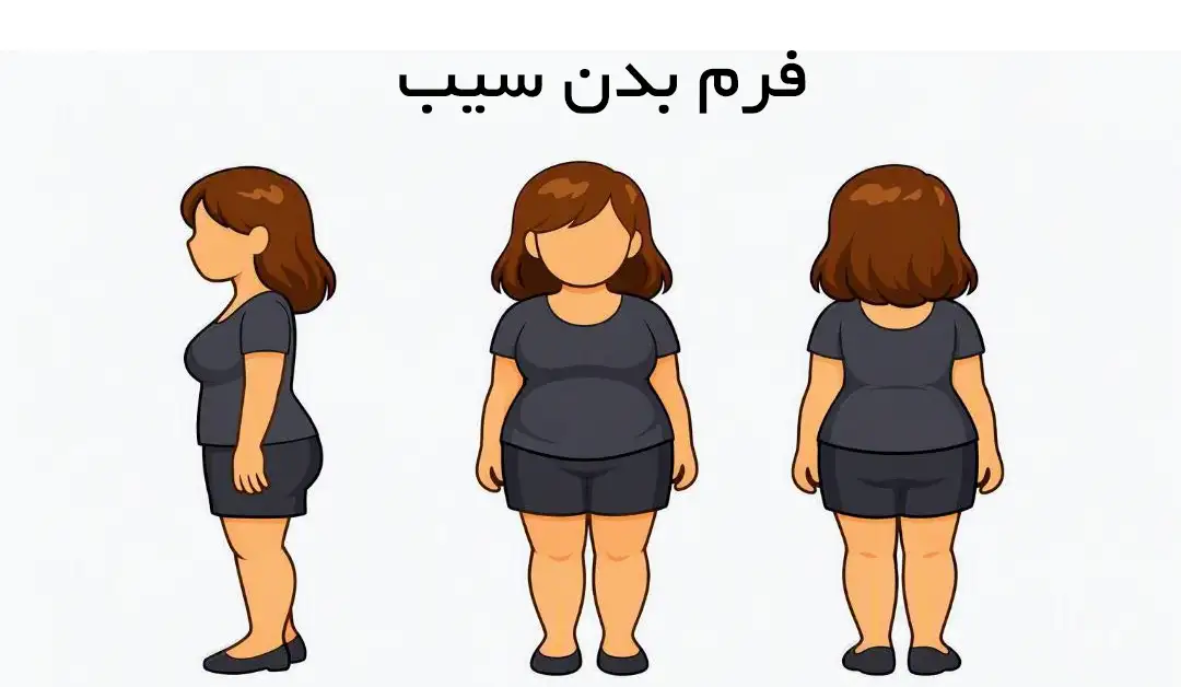 بهترین لباس خواب برای فرم بدن سیب (Apple Shape)